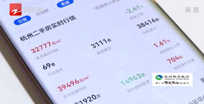 超2万套二手房源价格下跌，最多的竟降了…今年杭州二手房“金九”如何？(图4)