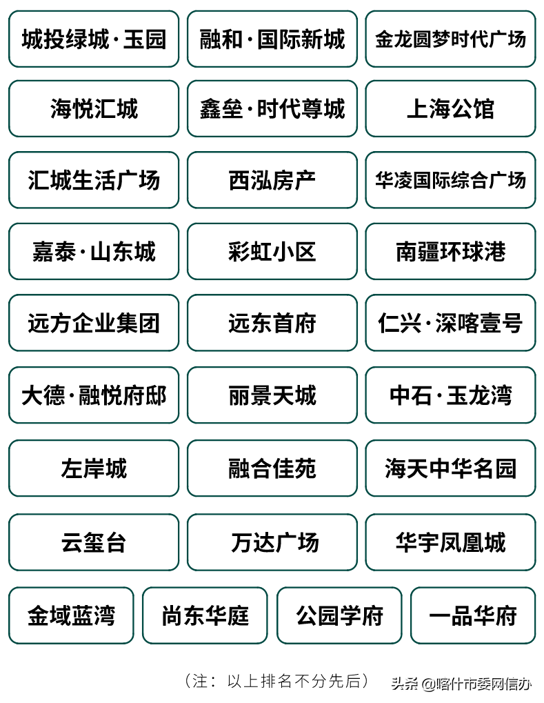 久等了！6月10日，喀什房展会将在国际会展中心盛大开幕！房款优惠+歌舞演艺+美食小吃……(图10)