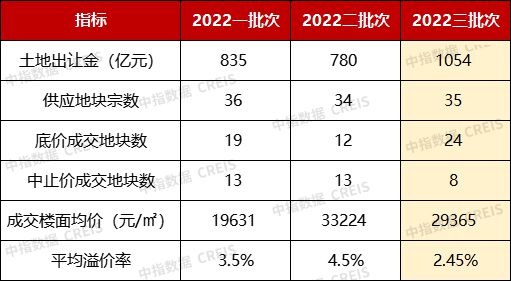 央行：不要赌人民币汇率！外资“抄底”国内