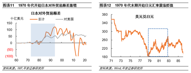 钟正生：日本房地产泡沫如何走向破裂——政策篇(图11)