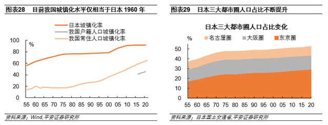 钟正生：日本房地产泡沫如何走向破裂——政策篇(图21)