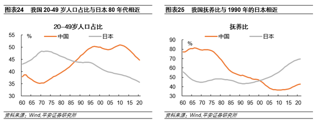 钟正生：日本房地产泡沫如何走向破裂——政策篇(图19)