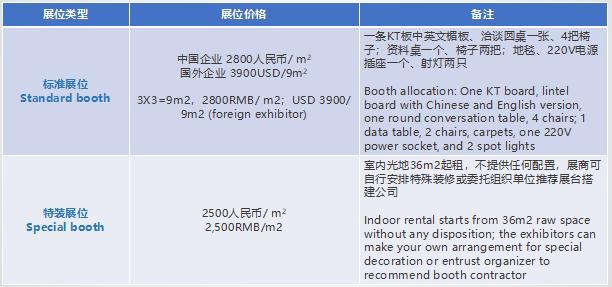 第十五届海外置业移民留学展预告来袭(图9)