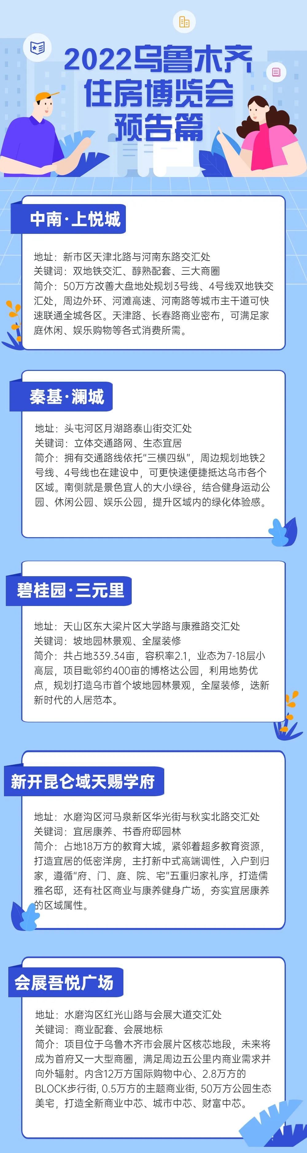 2022乌鲁木齐住房博览会4月30日即将开幕，你想要的都在这里！(图5)