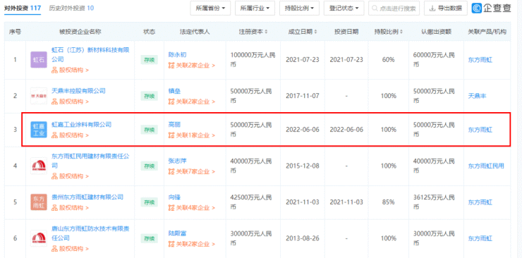 家居周十条丨第60届米兰家具展举办、1-5月家具出口291.4亿美元(图3)