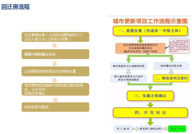 深圳楼市，又爆了一个大瓜——诈骗金额高达2亿！(图2)