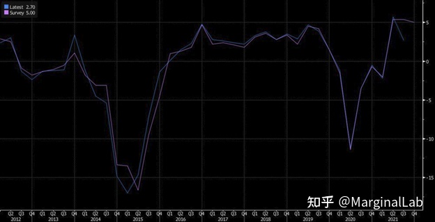 中国的房产交易可能会采用数字人民币结算（52图）-InFinGraphic每日财经图集(图33)