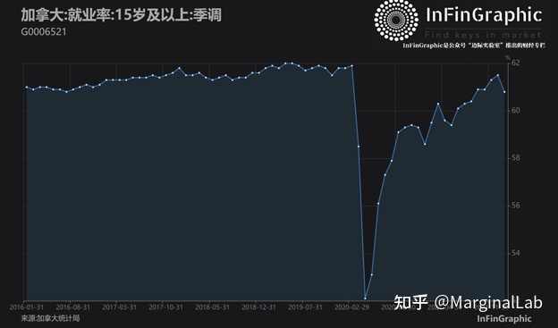 中国的房产交易可能会采用数字人民币结算（52图）-InFinGraphic每日财经图集(图37)