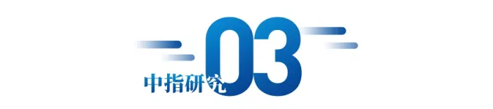 2021中国产业地产市场发展年报(图16)